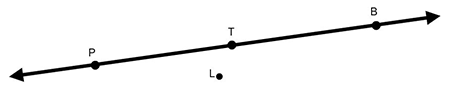 line with points P, T, B and point L off the line