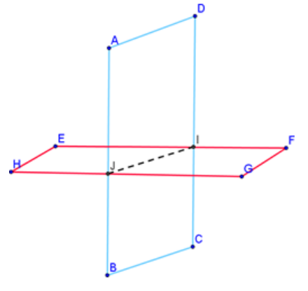 2 planes intersecting to form a line