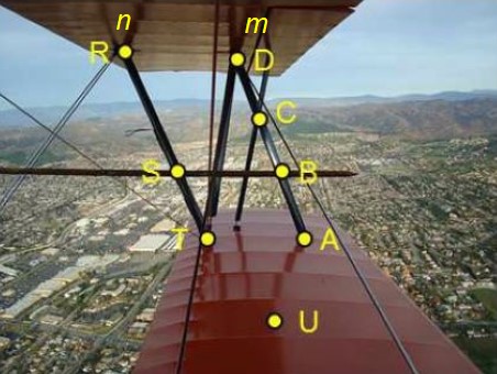 Line n containing points R, S, and T intersecting a plane containing non-collinear points A, U, and T at point T, and a line m containing points D, C, B, and A intersecting a plane containing non-collinear points A, U, and T at point A