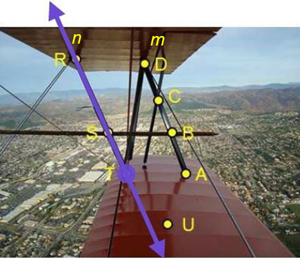 Line n containing points R, S, and T intersecting a plane containing non-collinear points A, U, and T at point T, and a line m containing points D, C, B, and A intersecting a plane containing non-collinear points A, U, and T at point A;