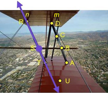 Line n containing points R, S, and T intersecting a plane containing non-collinear points A, U, and T at point T, and a line m containing points D, C, B, and A intersecting a plane containing non-collinear points A, U, and T at point A;