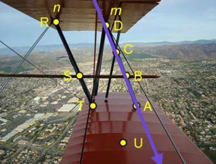 Line n containing points R, S, and T intersecting a plane containing non-collinear points A, U, and T at point T, and a line m containing points D, C, B, and A intersecting a plane containing non-collinear points A, U, and T at point A;