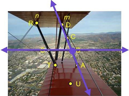 Line n containing points R, S, and T intersecting a plane containing non-collinear points A, U, and T at point T, and a line m containing points D, C, B, and A intersecting a plane containing non-collinear points A, U, and T at point A;