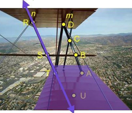 Line n containing points R, S, and T intersecting a plane containing non-collinear points A, U, and T at point T, and a line m containing points D, C, B, and A intersecting a plane containing non-collinear points A, U, and T at point A;