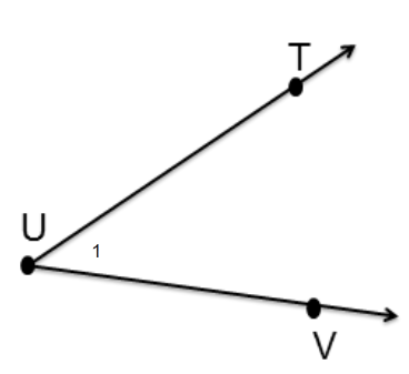 Angle By Using Ray 2.04 Angles and Their Measures
