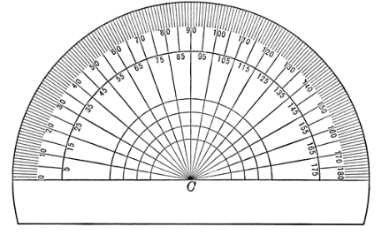 2.04 Angles and Their Measures