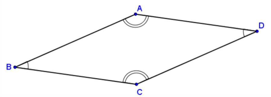 A parallelogram where A and C shown congruent with 2 dashes, with D and B shown congruent with 1 dash