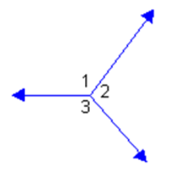 3 rays come out of a single point in different directions