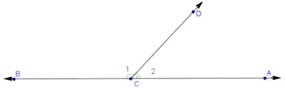 Angle B C A is a straight angle with ray C to D coming out of it. The two angles formed by the ray are angle 1 and angle 2