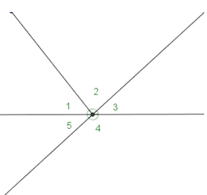 Angle B C A is a straight angle with ray C to D coming out of it. The two angles formed by the ray are angle 1 and angle 2