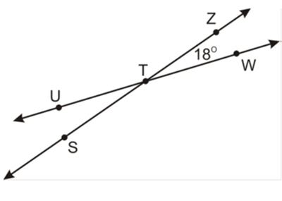 lines UW and SZ intersecting at point T forming angles UTZ, ZTW, WTS, and STU; the measure of angle ZTW is given as 18 degrees