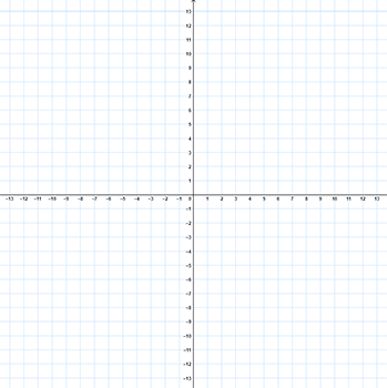 blank coordinate plane