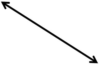 A line that goes downward as it moves from left to right