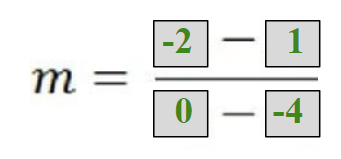 m = [(-2 - 1) / (0 - -4)]