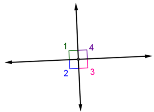 5-02-proving-perpendicular-lines