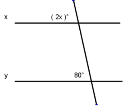 Line x is above line y and they are a pair of horizontal lines that are cut by a transversal. The angle to the upper left of the intersection with line x has value 2x. The angle to the upper left of the intersection with line y has value 80