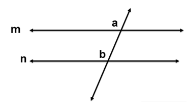 parallel lines m and line n are transversed by a third line; angle a and angle b are corresponding interior angles where the line traverses line m and line n 