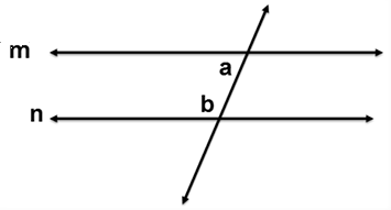 parallel lines m and line n are transversed by a third line; angle a and angle b are same side interior interior angles where the line traverses line m and line n 