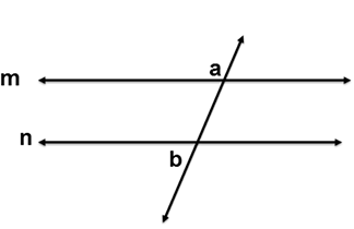 parallel lines m and line n are transversed by a third line; angle a and angle b are same side exterior interior angles where the line traverses line m and line n 