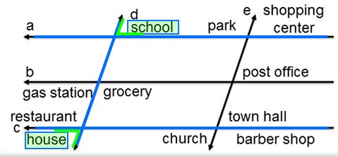 lines d and e intersecting horizontal lines a ,b, and c; the word school is between the rays of the top-right angle formed by lines d and a; the word house is between the rays of the bottom-left angle formed by lines d and c