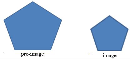 A pentagon shrinks into a smaller pentagon