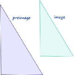 This is an image of two non-congruent triangles; The triangle to the left is larger than the figure to the right and labeled preimage. The figure to the right is smaller than the figure to the left and labeled image.