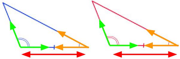 Two triangles. Two angles and the included side of one triangle are congruent to two angles and an included side of other triangle.