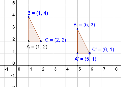 Triangle ABC on a coordinate plane with Point A at (1,2), Point B at (1,4), and Point C at (2,2). A translation of Triangle ABC is down and to the right and it is called Triangle A'B'C' or Triangle A prime B prime C prime. It has Point A ' or A prime at (5,1), Point B' or Point B prime at (5,3), and Point C' or C prime at (6,1).