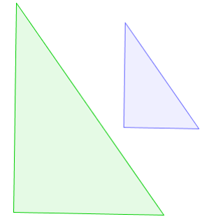 Two triangles that are in different locations. While they have the same angle measures, they are different sizes. The green triangle is larger and the purple triangle is smaller.