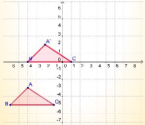 two triangles in a coordinae plane, the first triangle has coordinates A(negative four, negative three) , B(negative seven, negative five), and C(negative one, negative five), the second triangle has coordinates A'(negative two,two), B'(negative four, zero), and C'(one, zero)