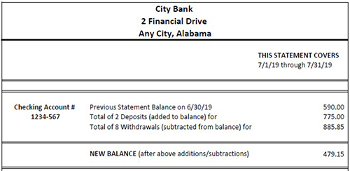 the section of the bank statement includes bank name, address, date, checking account transcations, and new balance