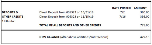 this bank statement list all the deposits.