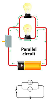 parallel circuit