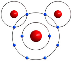 polar covalent molecule