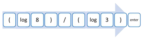 3.04 Properties of Logarithms