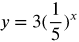 y equals 3 times one fifth to the xth power