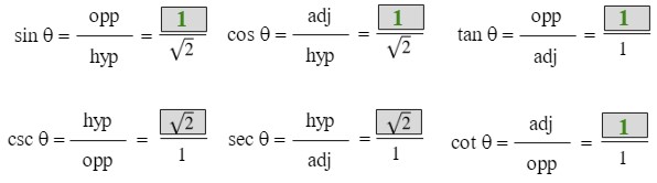 sin theta = opp over hyp = 1 over square root of 2, cos theta = adj over hyp = 1 over square root of 2, tan theta = opp over adj = 1 over 1, csc theta = hyp over opp = square root of 2 over 1, sec theta = hyp over adj = square root of 2 over 1, cot theta = adj over opp = 1 over 1