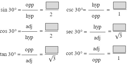 sin 30 degrees = opp over hyp = blank over 2, cos 30 degrees = adj over hyp = blank over 2, tan 30 degrees = opp over adj = blank over square root of 3, csc 30 degrees = hyp over opp = blank over 1, sec 30 degrees = hyp over adj = blank over square root of 3, cot 30 degrees = adj over opp = blank over 1