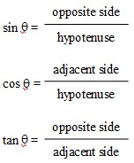 sin theta equals opposite side over hypotenuse, cos theta equals adjacent side over hypotenuse, tan theta equals opposite side over adjacent side