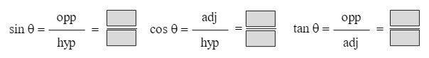 trig function sin theta = opp over hyp = blank over blank, trig function cos theta = adj over hyp = blank over blank, trig function tan theta = opp over adj = blank over blank