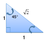 Right triangle with adjacent side equals 1, opposite side equals 1, and the hypotenuse is the square root of 2. Right angle between opposite side and adjacent side, with both acute angles being 45 degrees. 