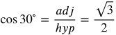 cosine 30 degrees equals adj over hyp equals the fraction with numerator square root of 3 and denominator 2