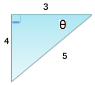 Right triangle with adjacent side equals 3, opposite side equals 4, and hypotenuse equals 5. Right angle between opposite side and adjacent side, theta angle between adjacent side and hypotenuse. 