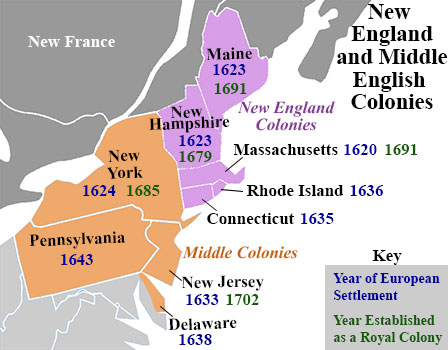 map of the New England and Middle Colonies, their years of settlements, and the year when established as a royal colony. New England colonies: Maine year of European settlement 1623 and year established as a royal colony 1691. New Hampshire year of European settlement 1623 and year established as a royal colony 1679. Massachusetts year of European settlement 1620 and year established as a royal colony 1691. Rhode Island year of European settlement 1636. Connecticut year of European settlement 1635. Middle Colonies: New York year of European settlement 1624 and year established as a royal colony 1685. New Jersey year of European settlement 1633 and year established as a royal colony 1702. Delaware year of European settlement 1638. Pennsylvania year of European settlement 1643.