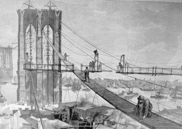 Building the Brooklyn Bridge