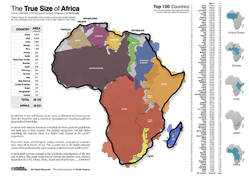 Africa can fit a number of large countries such as China, America, India, Japan