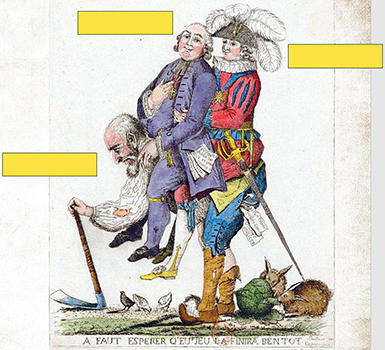 A stooped-over peasant carries the priest and noble.